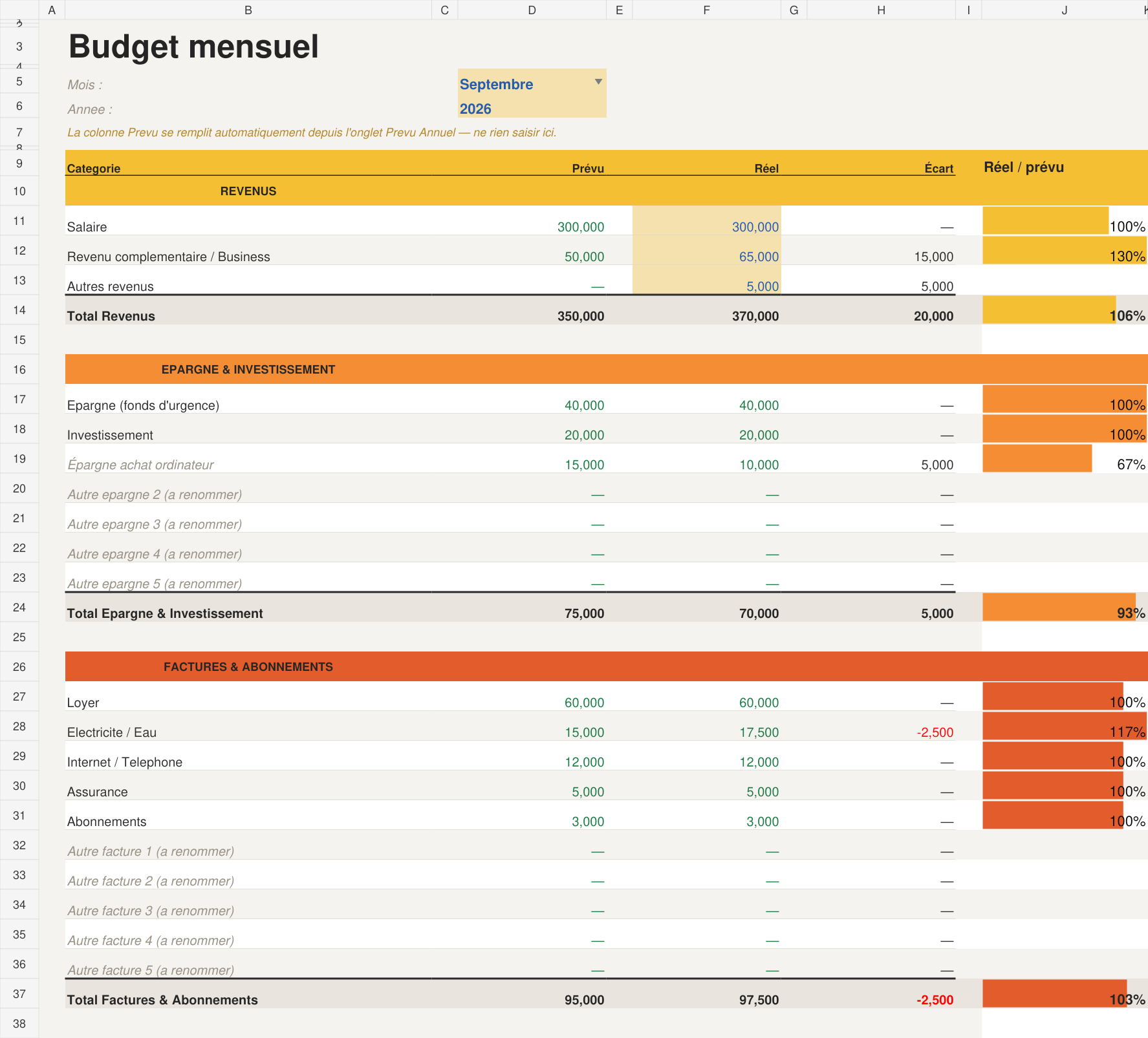 Aperçu du budget mensuel qui servira de couverture à la vidéo explicative